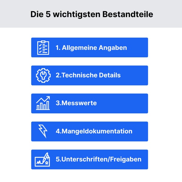 Blog_Anmelden