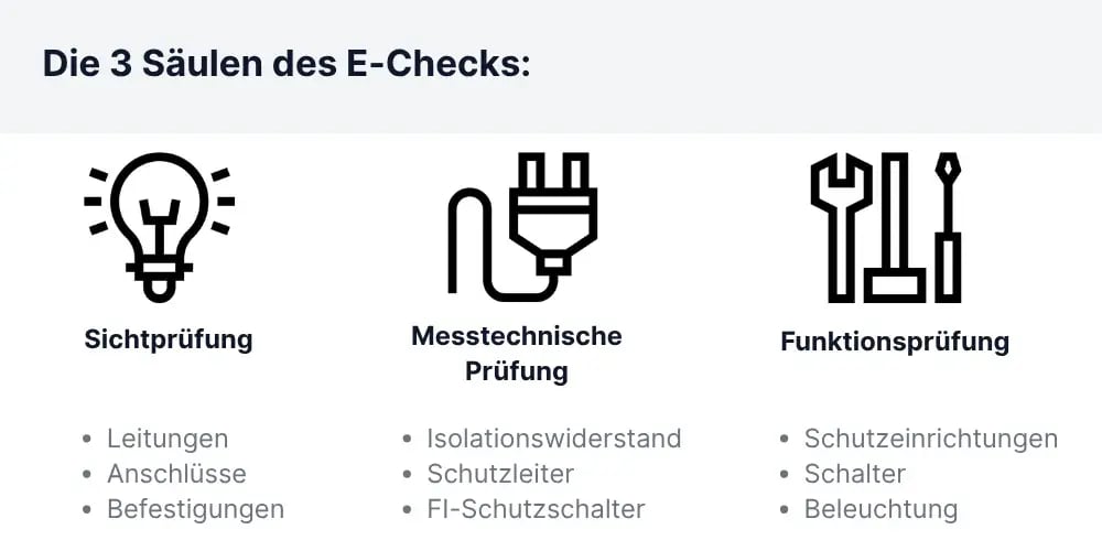 Blog_ECheck (1) Kopie