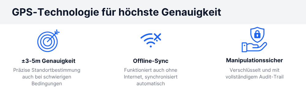 Blog_Gefahrstoffe-1