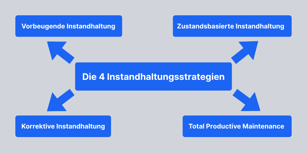 Kopie von Blog_Gehalt (1000 x 500 px)