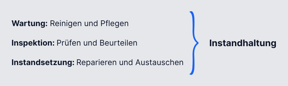 Kopie von Blog_Gehalt