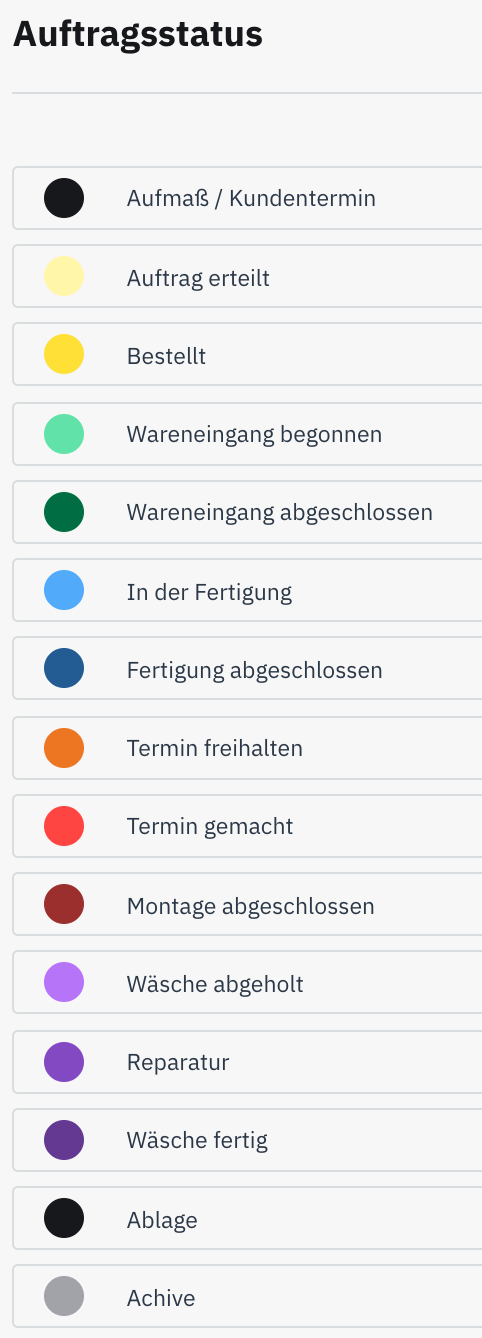 Auftragsstatus