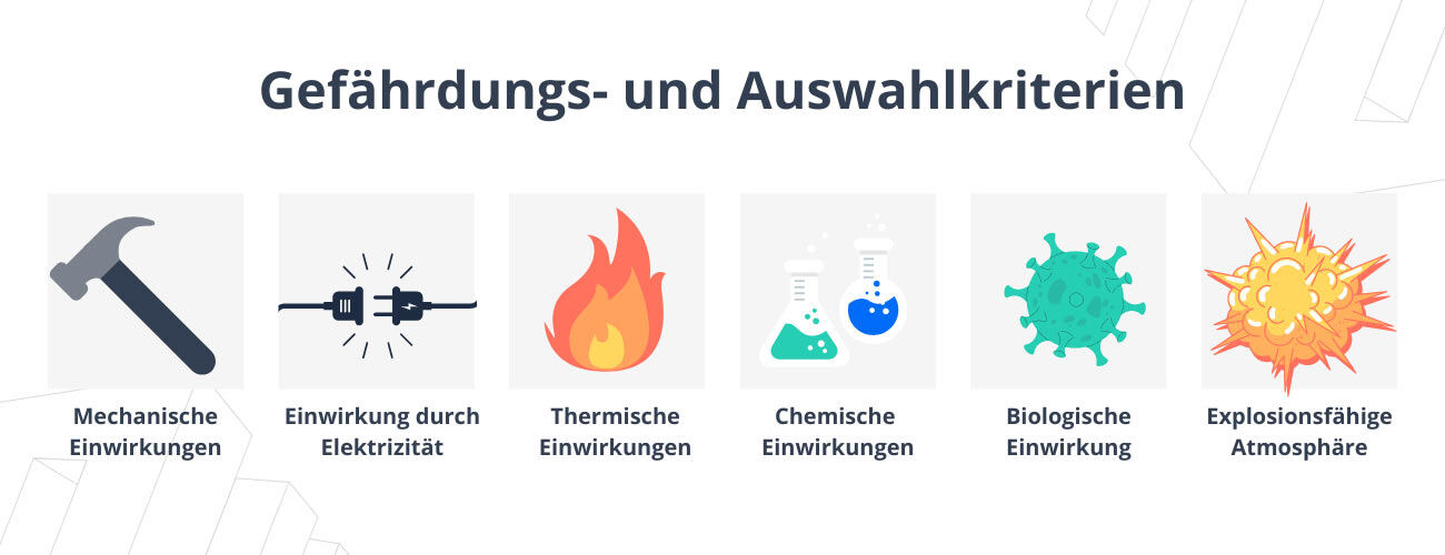 verschiedene Gefährdungs- und Auswahlkriterien sind entscheidend für die Auswahl des passenden Sicherheitsschuhs. 