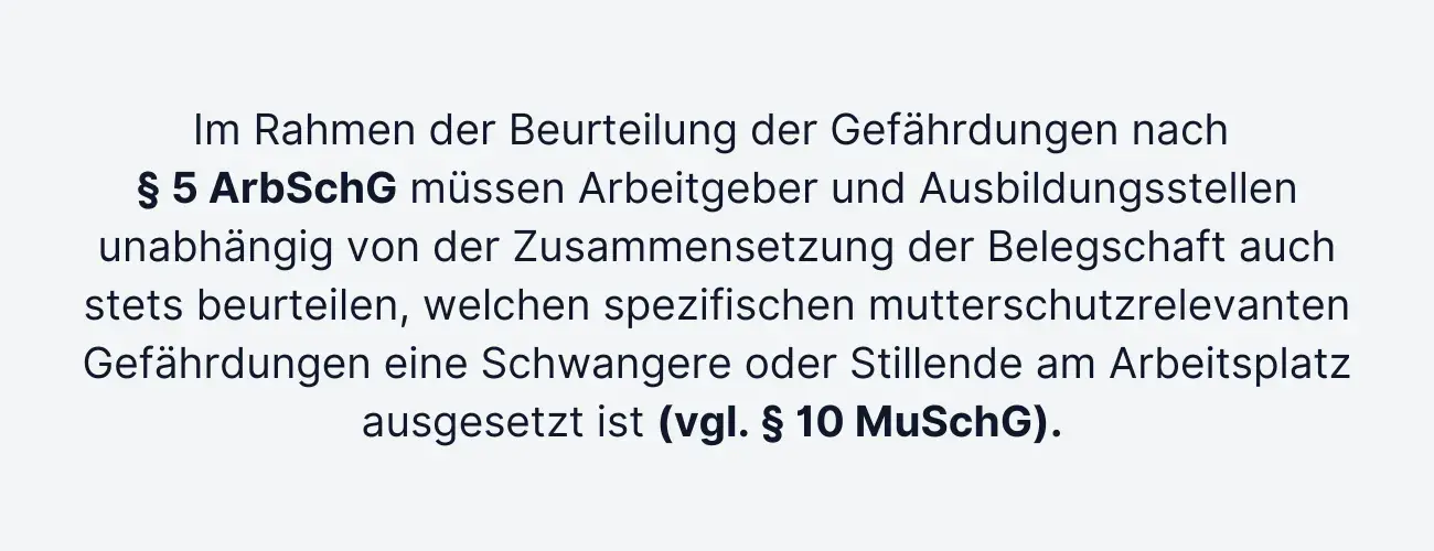 Im Rahmen der Beurteilung der Gefährdungen nach § 5 ArbSchG müssen Arbeitgeber und Ausbildungsstellen unabhängig von der Zusammensetzung der Belegschaft auch stets beurteilen, welchen spezifischen mutterschutzrelevanten Gefährdungen eine Schwangere oder Stillende am Arbeitsplatz ausgesetzt ist (vgl. § 10 MuSchG).