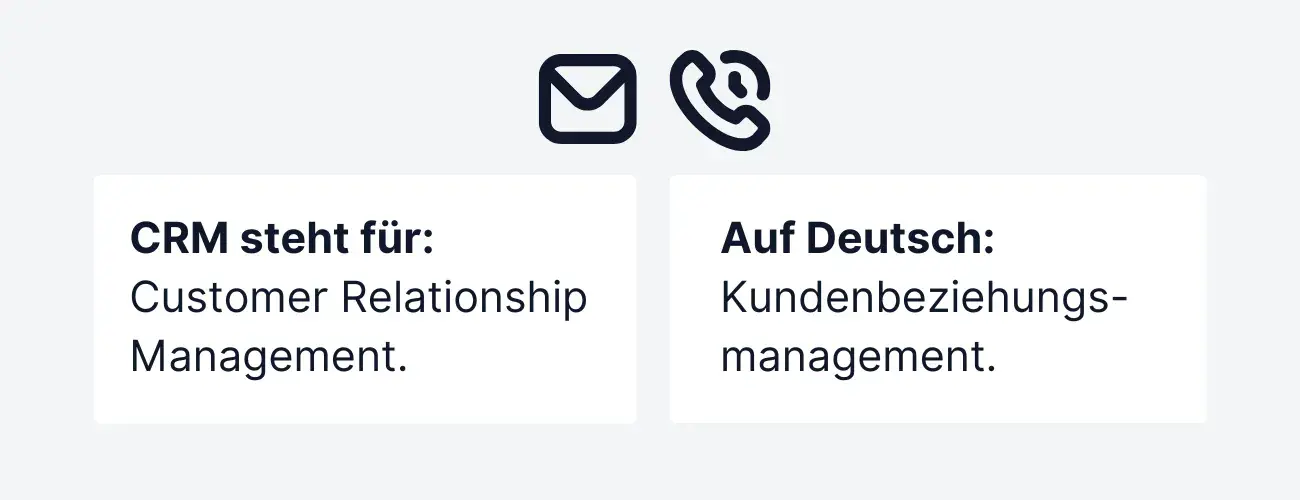 CRM steht für Customer Relationship Management. Auf Deutsch: Kundenbeziehungsmanagement